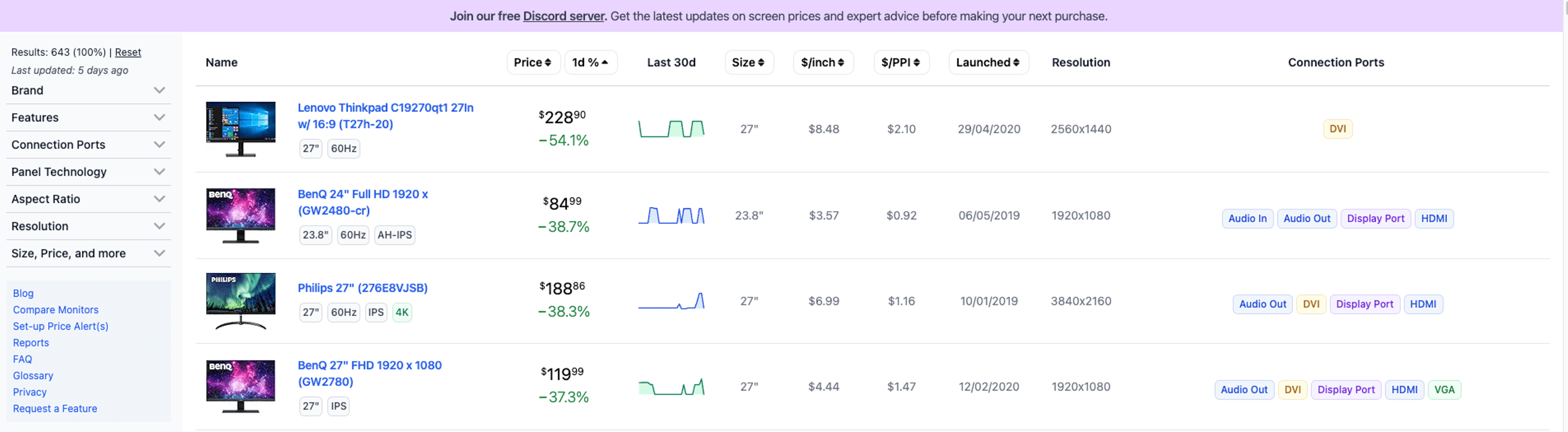 Cover Image for Monitor Comparison Website Generates $500+ Per Month