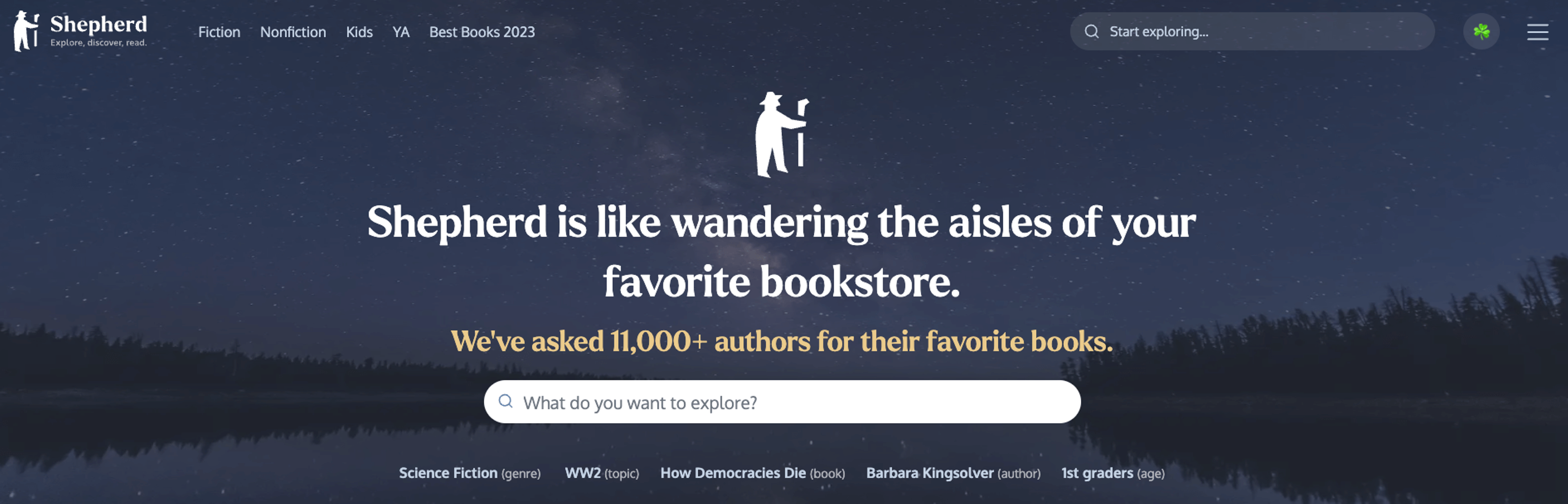 Cover Image for Book Discovery Website Generates $500+ Per Month